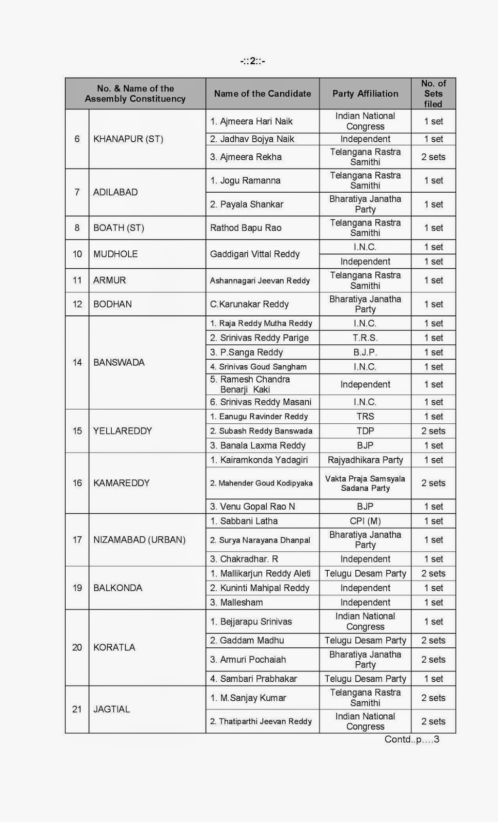 VEDAGANITHAM EBOOK